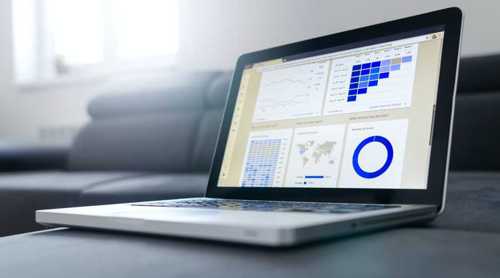Make your business website effective